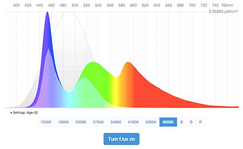 fluxometer.jpg